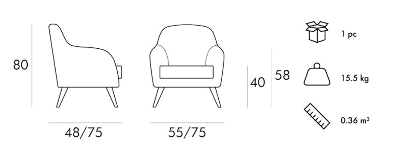 Premiere-Sofa-Lounge-Dimensions